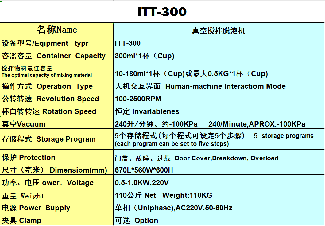 ITT-300（单杯）.png