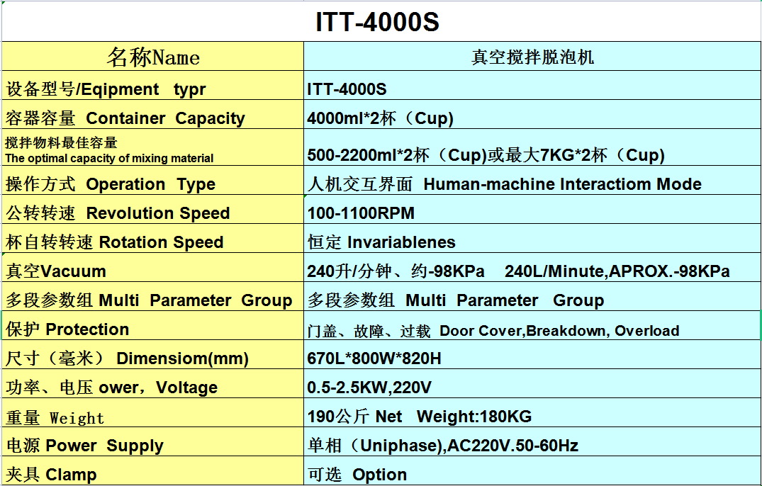 ITT-4000S.jpg